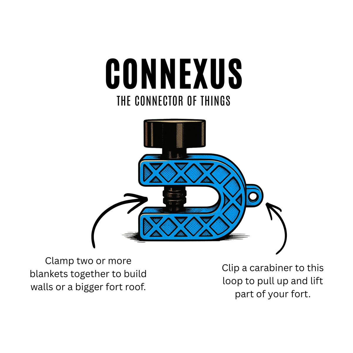 The Connexus Blanket Clamp - Blue with Details