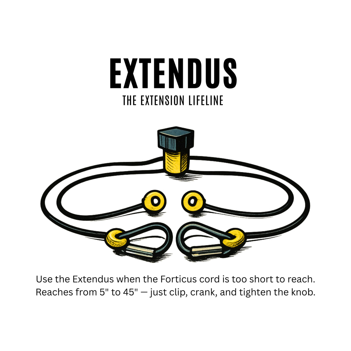 The Extendus Extension for Hard to Reach Spots