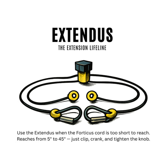 The Extendus Extension for Hard to Reach Spots